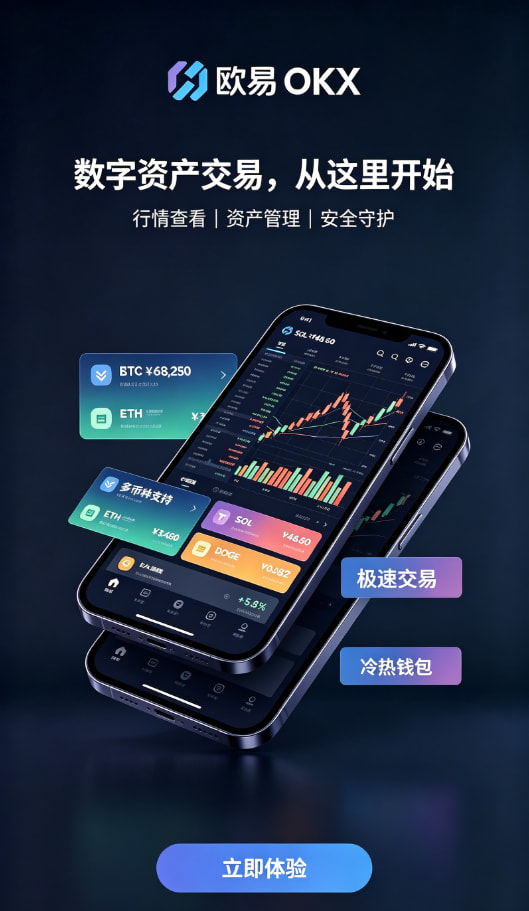交易经验配图